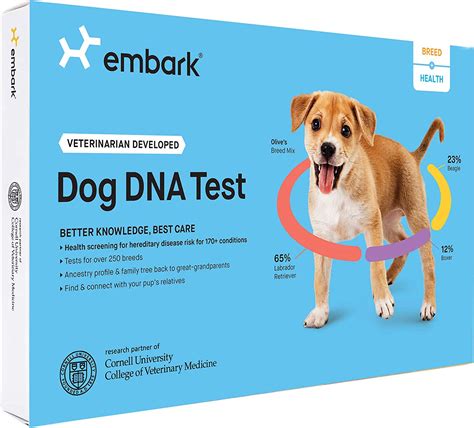 Doggy dna. Things To Know About Doggy dna. 